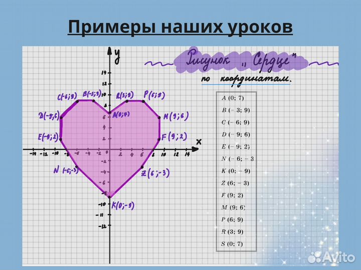 Репетитор по математике