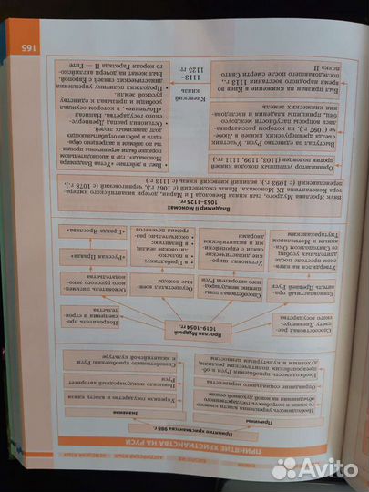 Справочник школьника 5-11кл