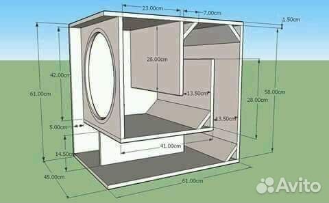 Изготовление корпусов акустических систем