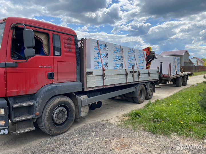 Газобетонные блоки, Газоблоки Бонолит