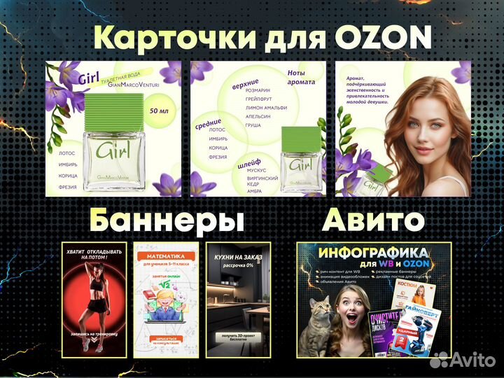 Дизайн инфографики для маркетплейсов, рич-контент