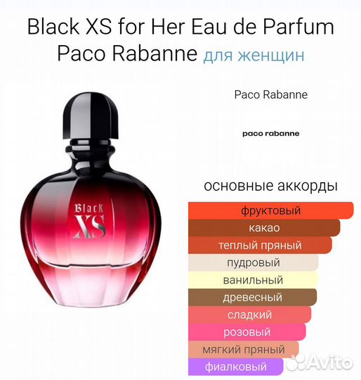 Hfc Paco Rabanne prada