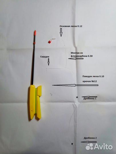 Самоклев зимняя удочка для ловли плотвы