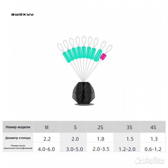 Силиконовые стопоры gwoxyy (Гвокси) для лески 0.18