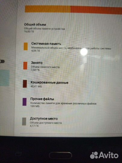 Планшет samsung galaxy tab 4 10.1