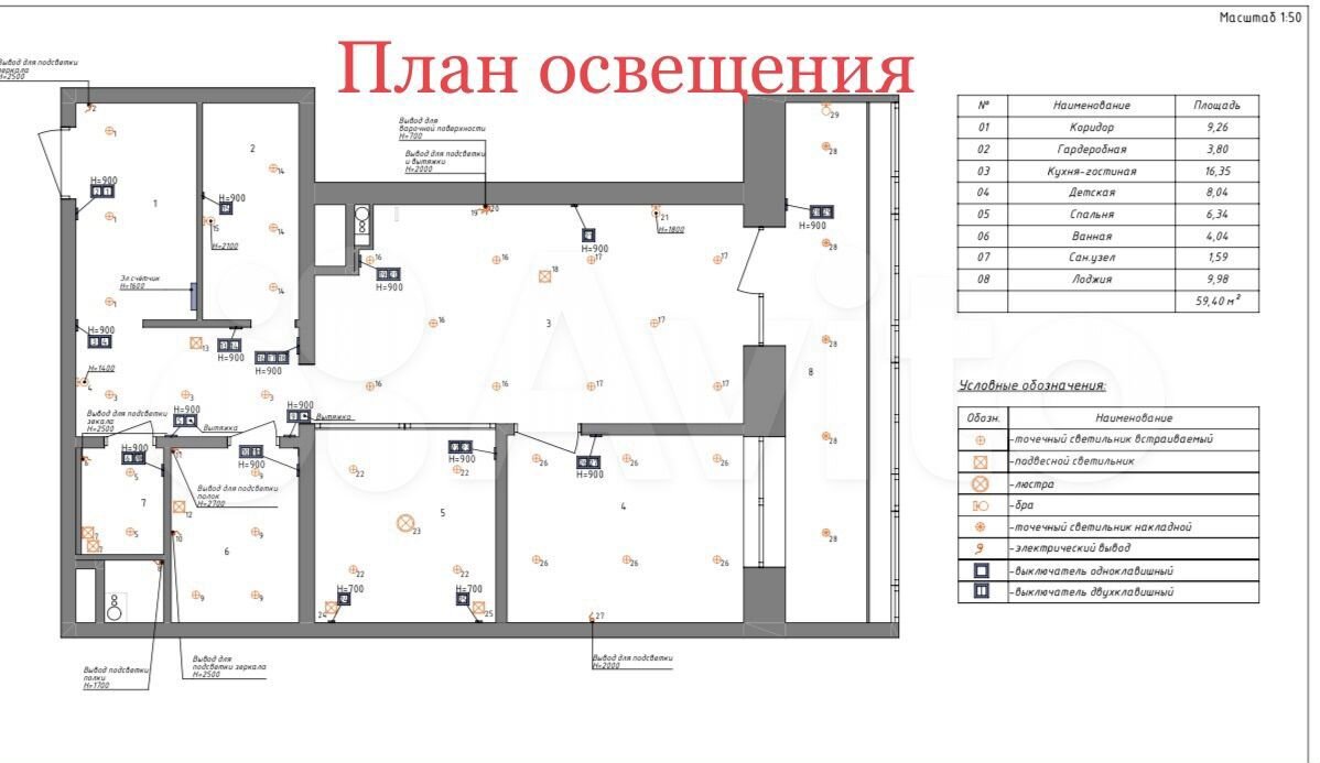 Планировка