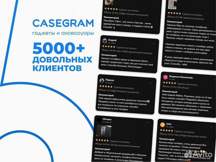 iPhone 14, 512 ГБ