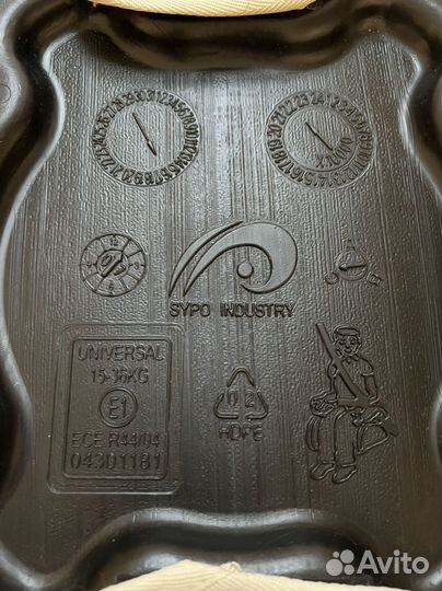 Автокресло детское 15-36 кг