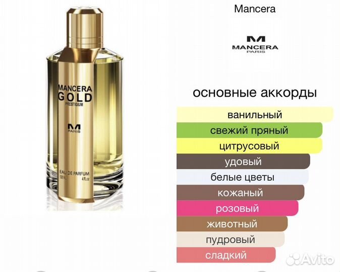 Парфюм мансера gold оригинал