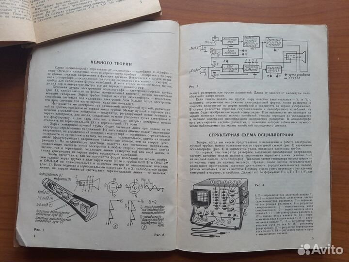 Осцилограф С1-68 с инструкцией
