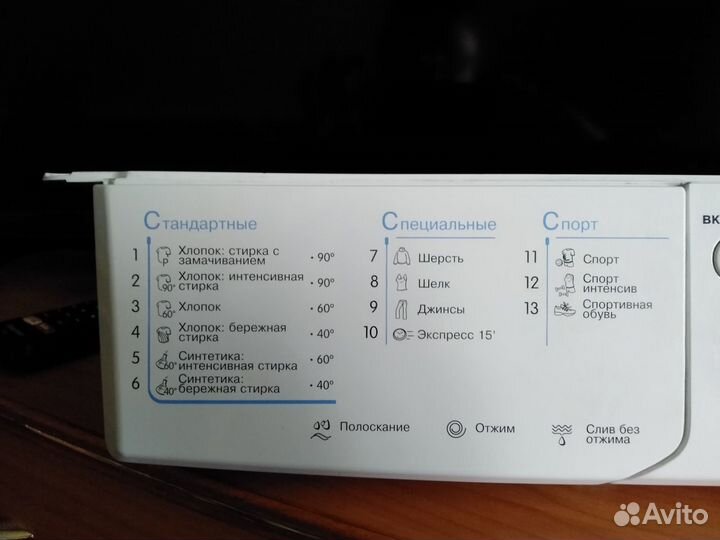 Запчасти на стиральную машинку indesit IWC 5103