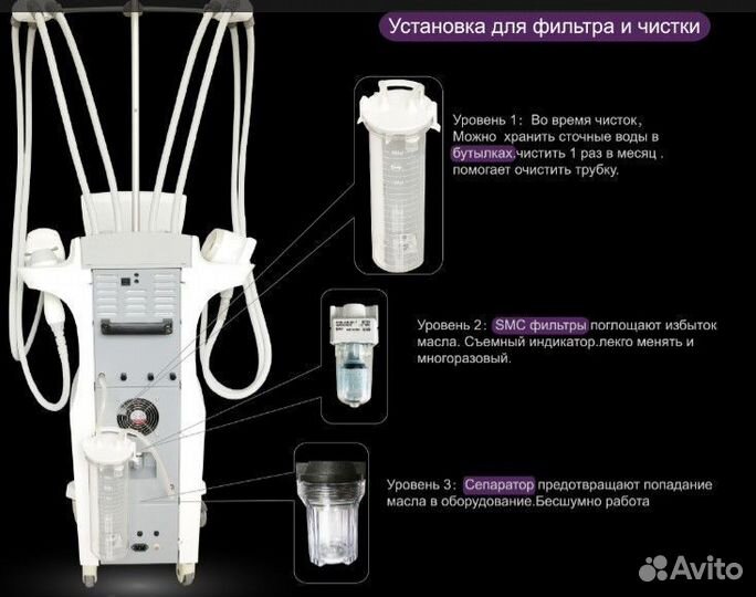 Аппарат AnchorFree V8C2 в наличии