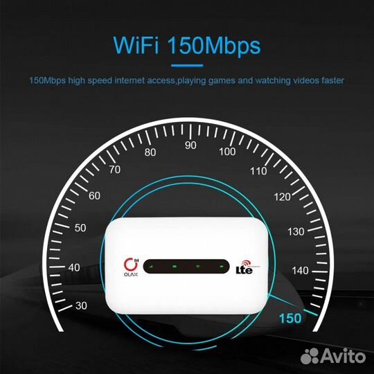 Модемы и роутеры WiFi MT20