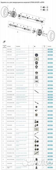 Вал привода зад.правый(QC) 7020-280206 cfmoto Х8