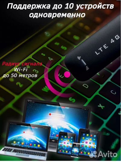 LTE 4G USB Modem with Wi-Fi HotSpot с Любой Sim