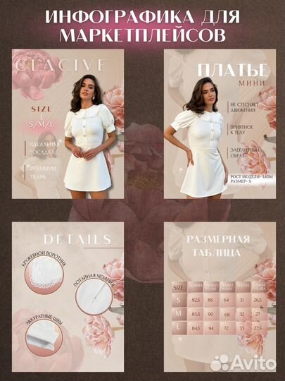 Инфографика для маркетплейсов