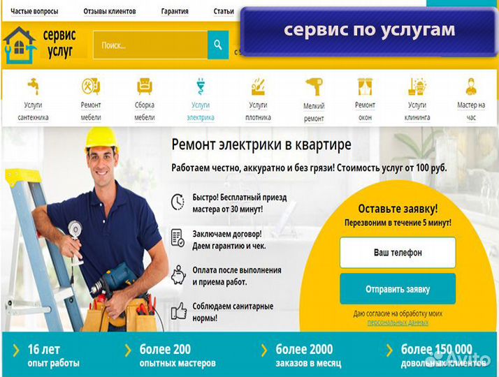 Создание сайтов