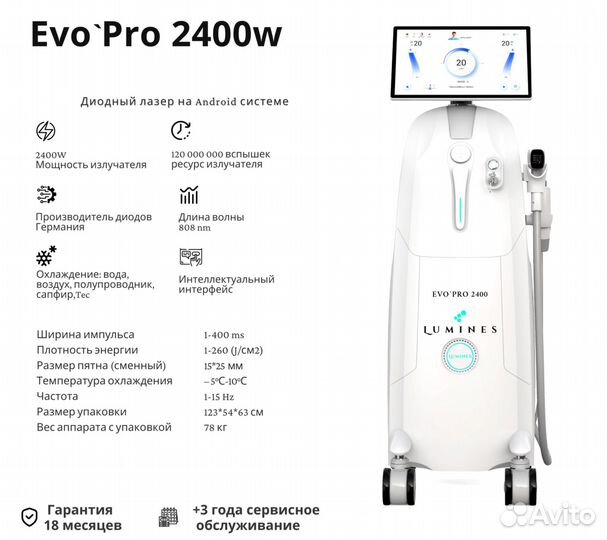 Диодный лазер для эпиляции Лю’минес Evo-Pro 2400