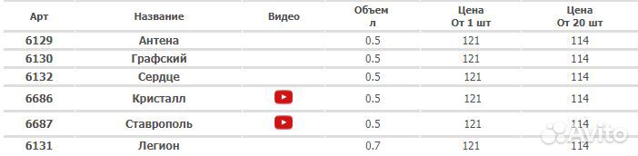 Стеклянный графин 500мл Графский