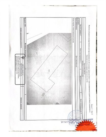 Участок 30 сот. (ИЖС)
