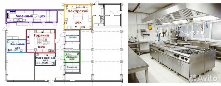 Пароконвектомат Apach Cook Line AP7QM