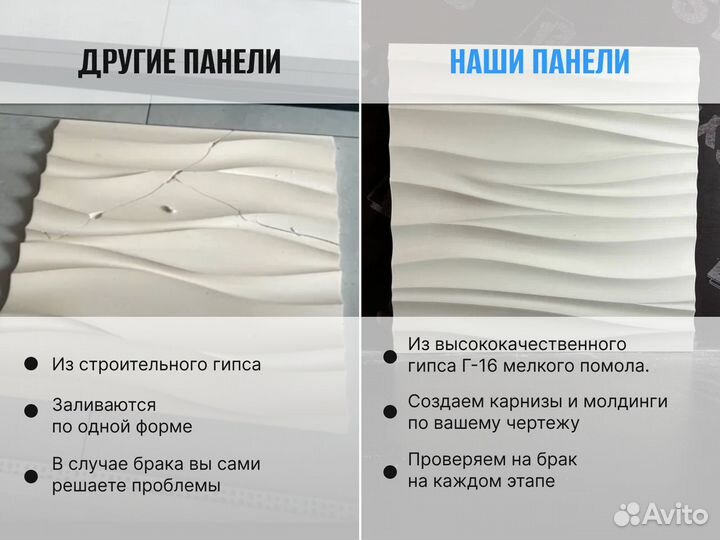 Гипсовые панели / панели 3D 60/60