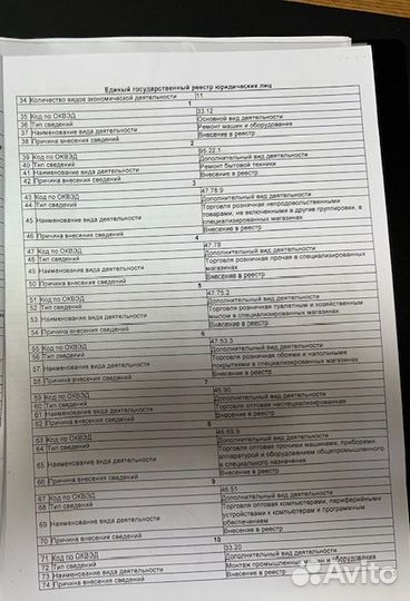 Продам ооо с оборотами и без долгов