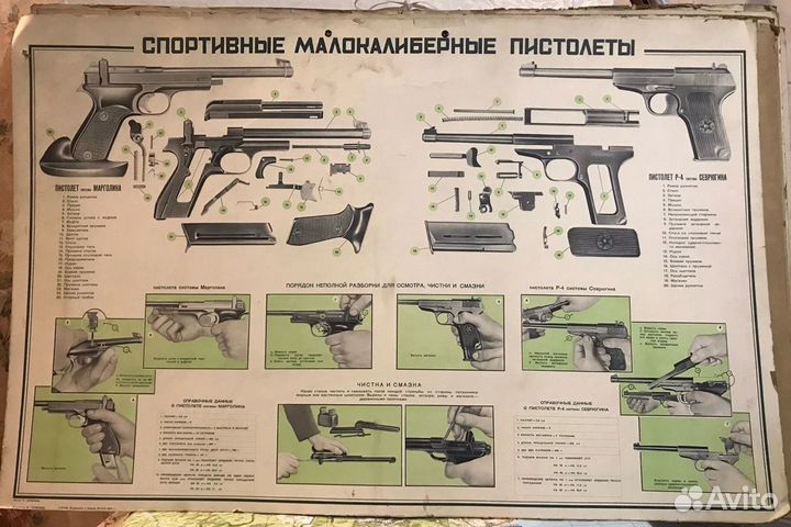 Плакаты 50-го года спортивные СССР