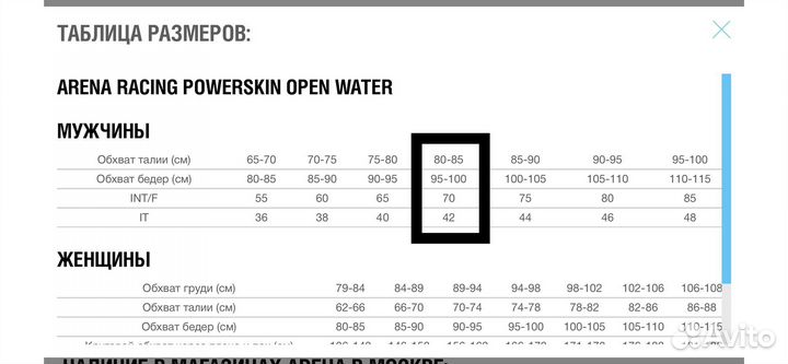 Гидрокостюм arena