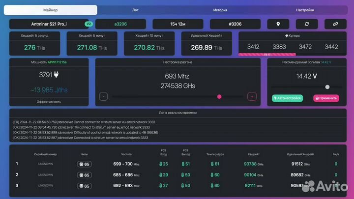 Antminer S21 Pro 234T прошивка