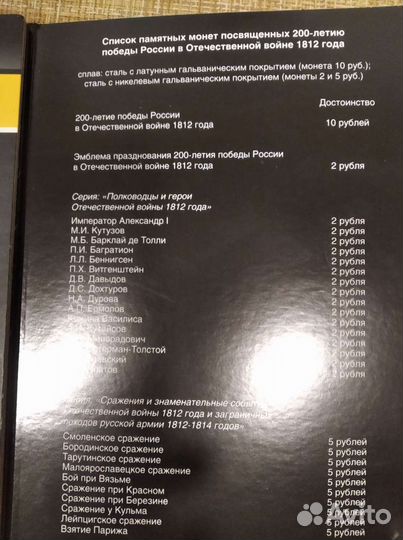 Набор юбилейных монет