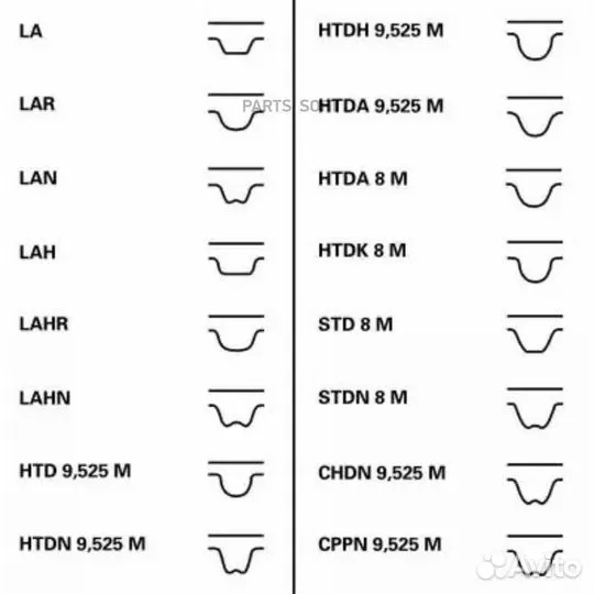 Комплект ремня грм renault/lada logan/duster/largus 1.4 16V/1.6 16V (с помпой) CT1179WP3 contitech