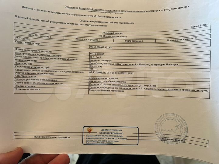 Участок 5 сот. (ИЖС)