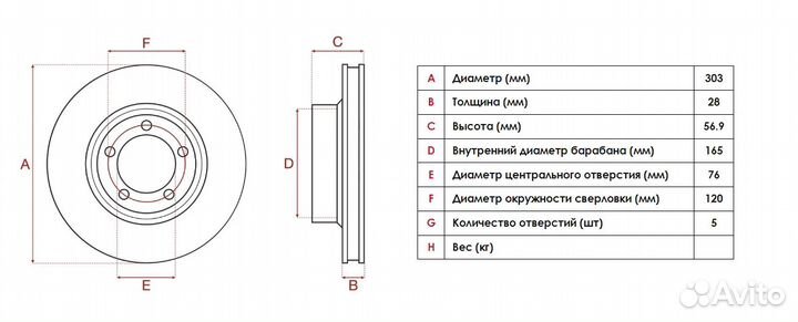 Тормозные диски volkswagen amarok (303 мм)