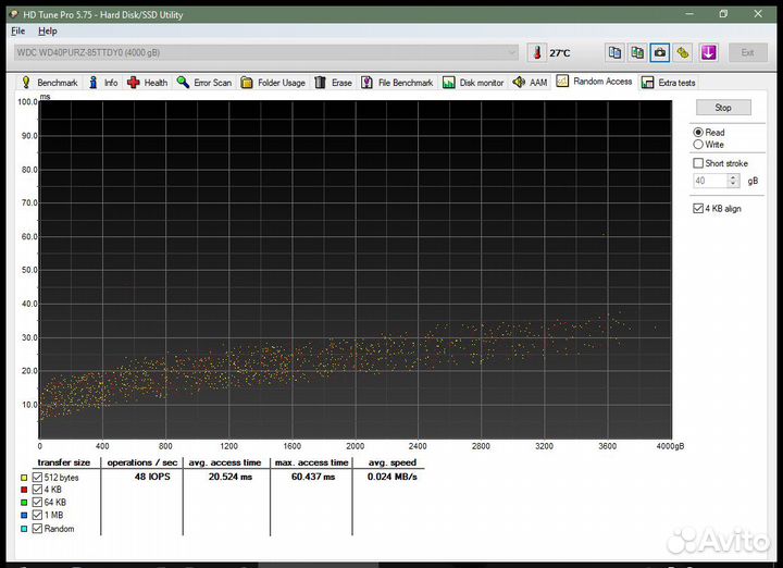 Жесткие диски