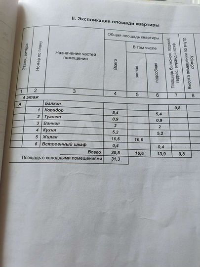 1-к. квартира, 31 м², 4/5 эт.