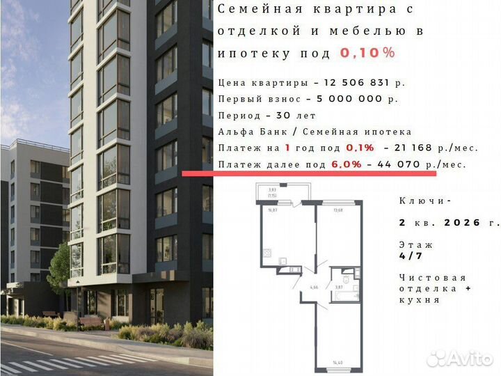 Агент по недвижимости СПб