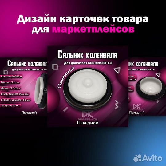 Дизайн карточек на Ozon \ Wildberries