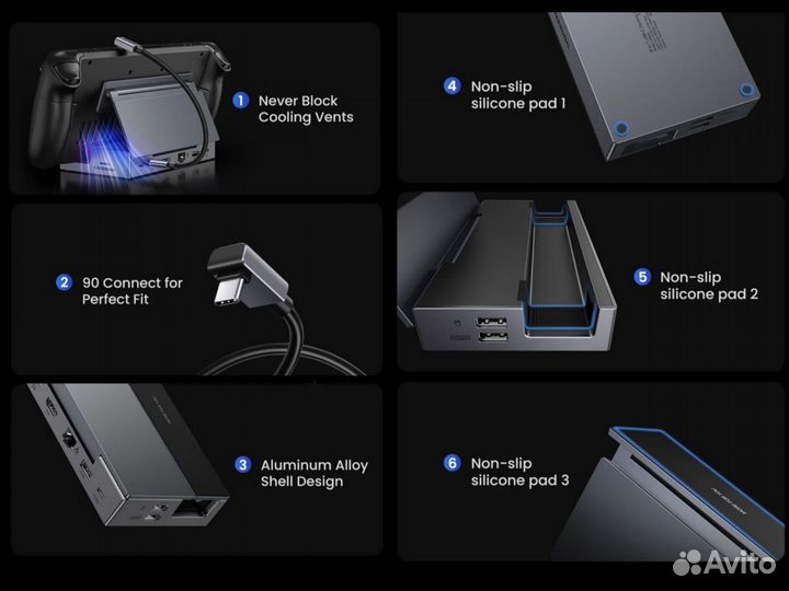 9-in-1 Ugreen док-станция 10Gbps (новая) GEN 2
