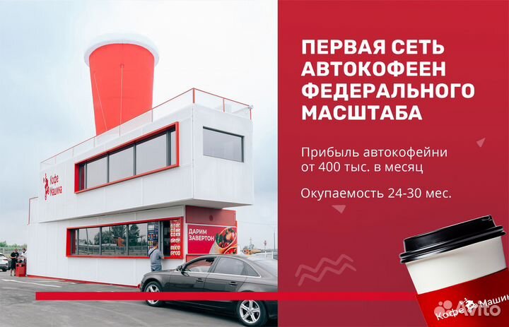 Франшиза кофейни для автомобилистов 