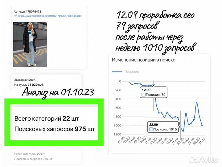 Создание карточек товара на wildberries и сео