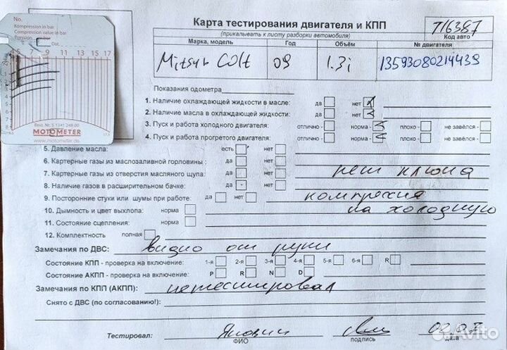 Разбор на запчасти Mitsubishi Colt