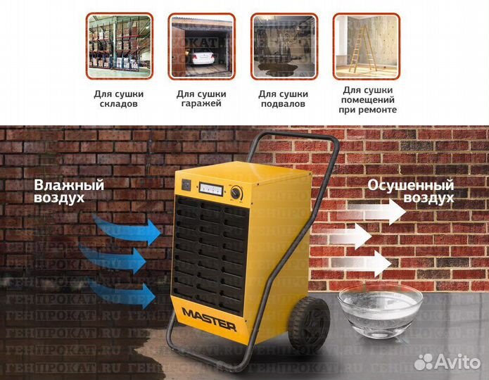 Осушитель воздуха