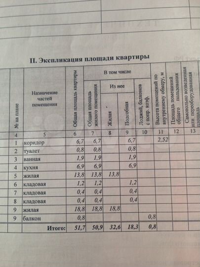2-к. квартира, 50,9 м², 5/5 эт.