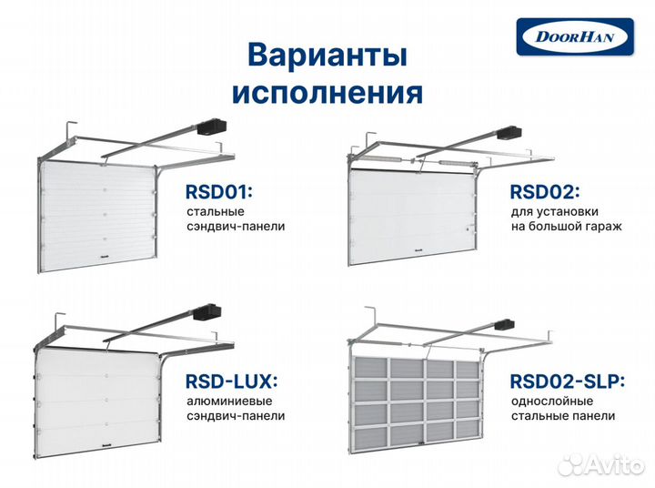 Секционные ворота автоматические