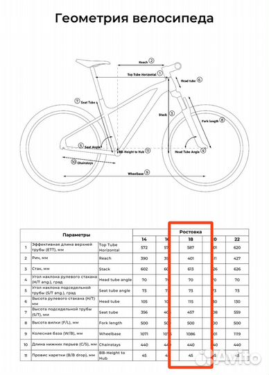Велосипед горный Stern Motion 1.0