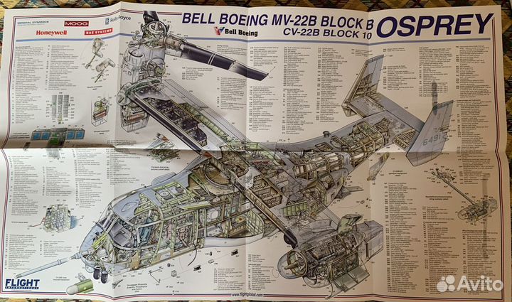 Цветные чертежи самолетов