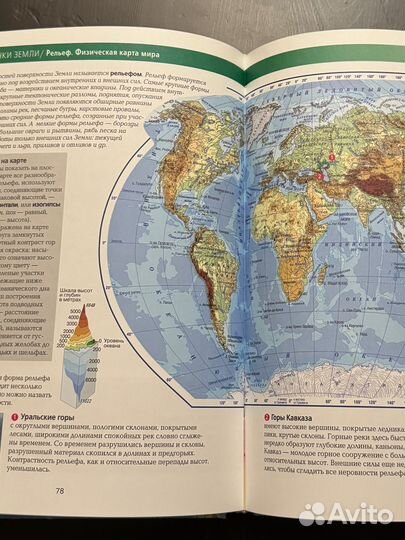 Энциклопедия для детей атлас