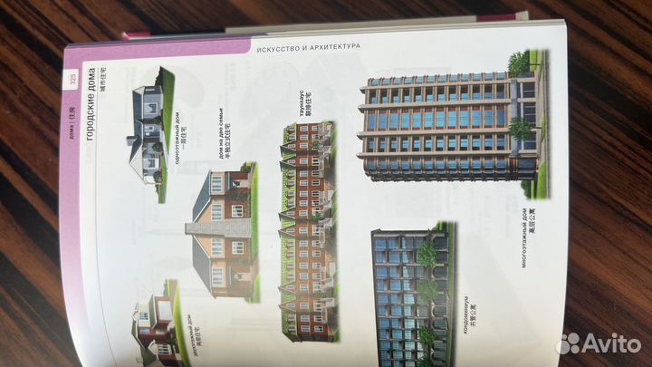 Китайско- русский визуальный мини словарь