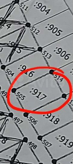 Участок 10 сот. (ИЖС)